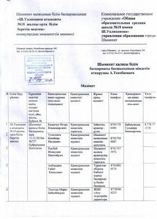 ҚАМҚОРШЫЛЫҚ КЕҢЕС