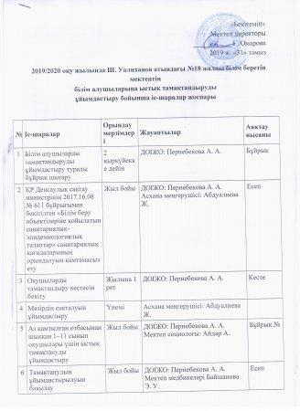 Ыстық тамақты ұйымдастыру